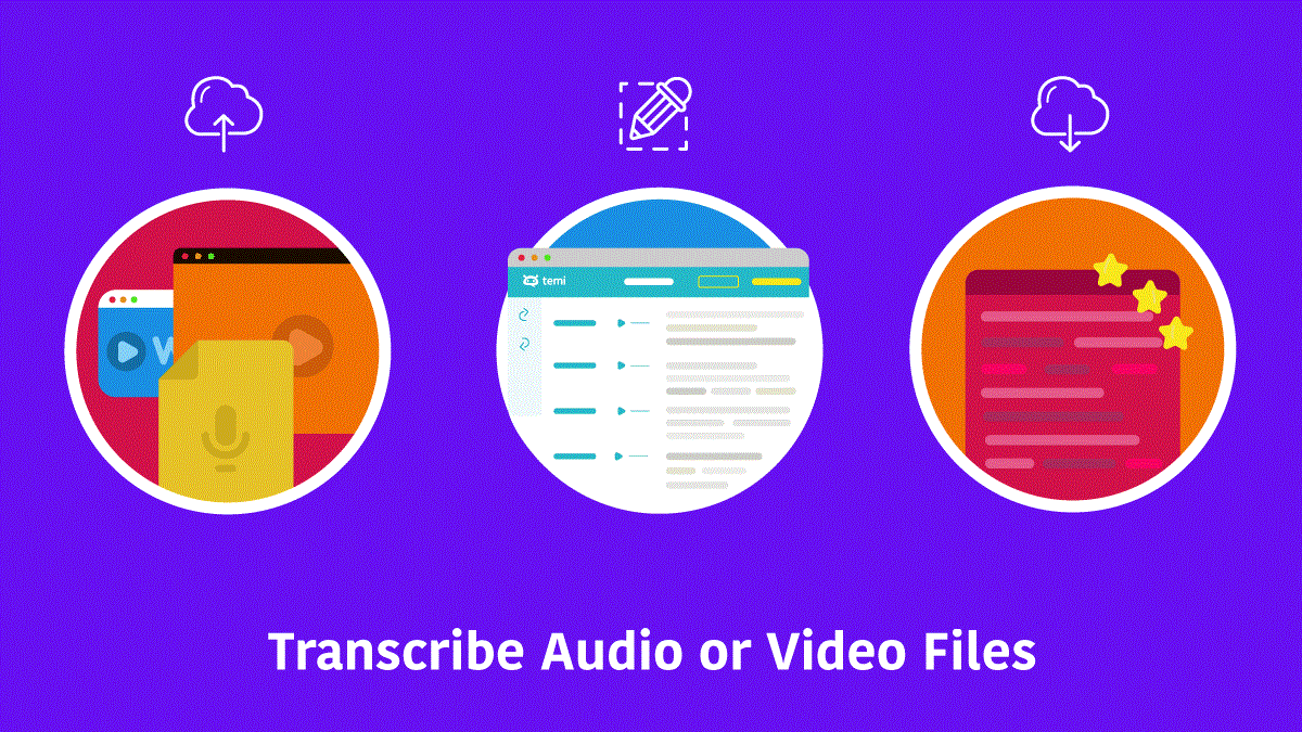 Audio and Video transcriptions